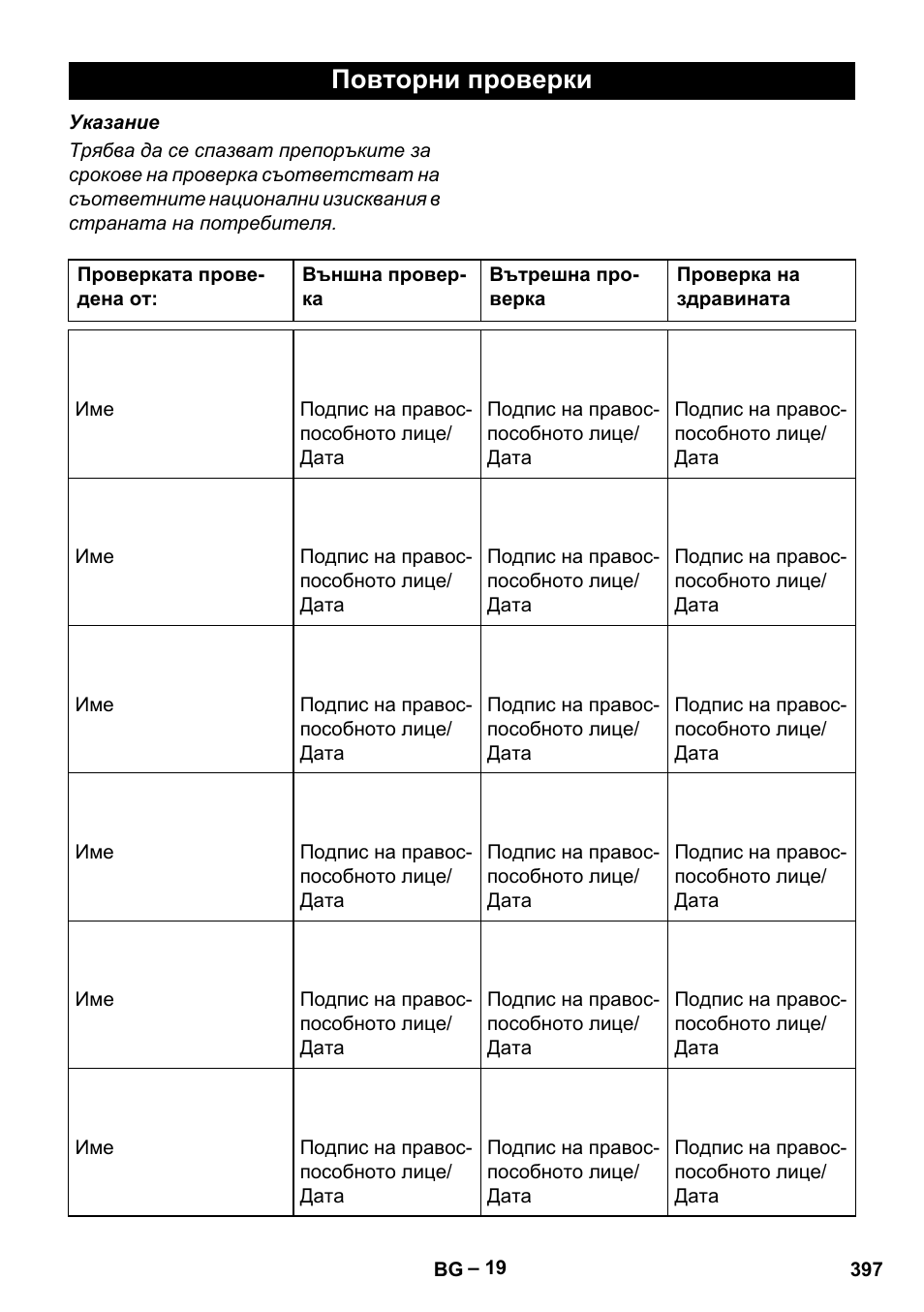 Повторни проверки | Karcher HDS 8-17-4M Classic EU User Manual | Page 397 / 468