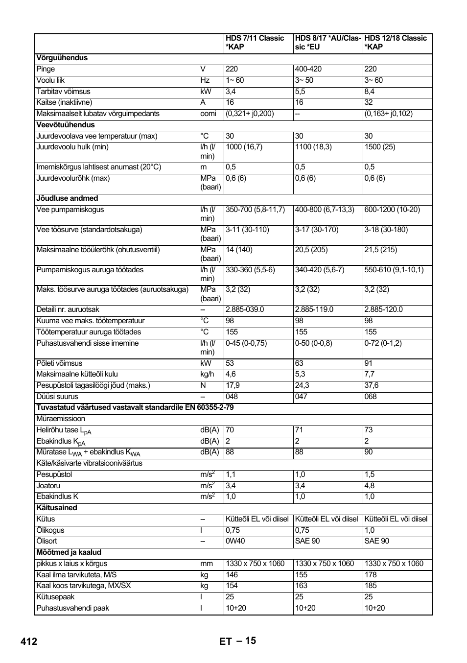 412 et | Karcher HDS 8-17-4M Classic EU User Manual | Page 412 / 468