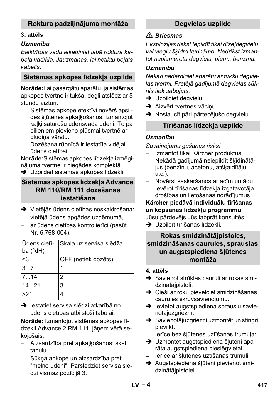 Karcher HDS 8-17-4M Classic EU User Manual | Page 417 / 468