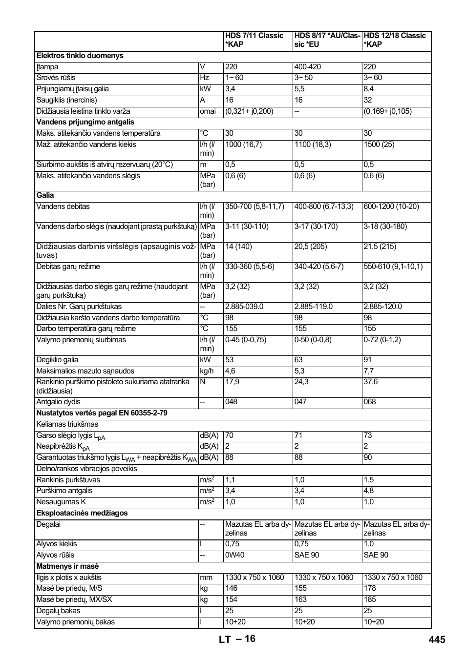 445 lt | Karcher HDS 8-17-4M Classic EU User Manual | Page 445 / 468