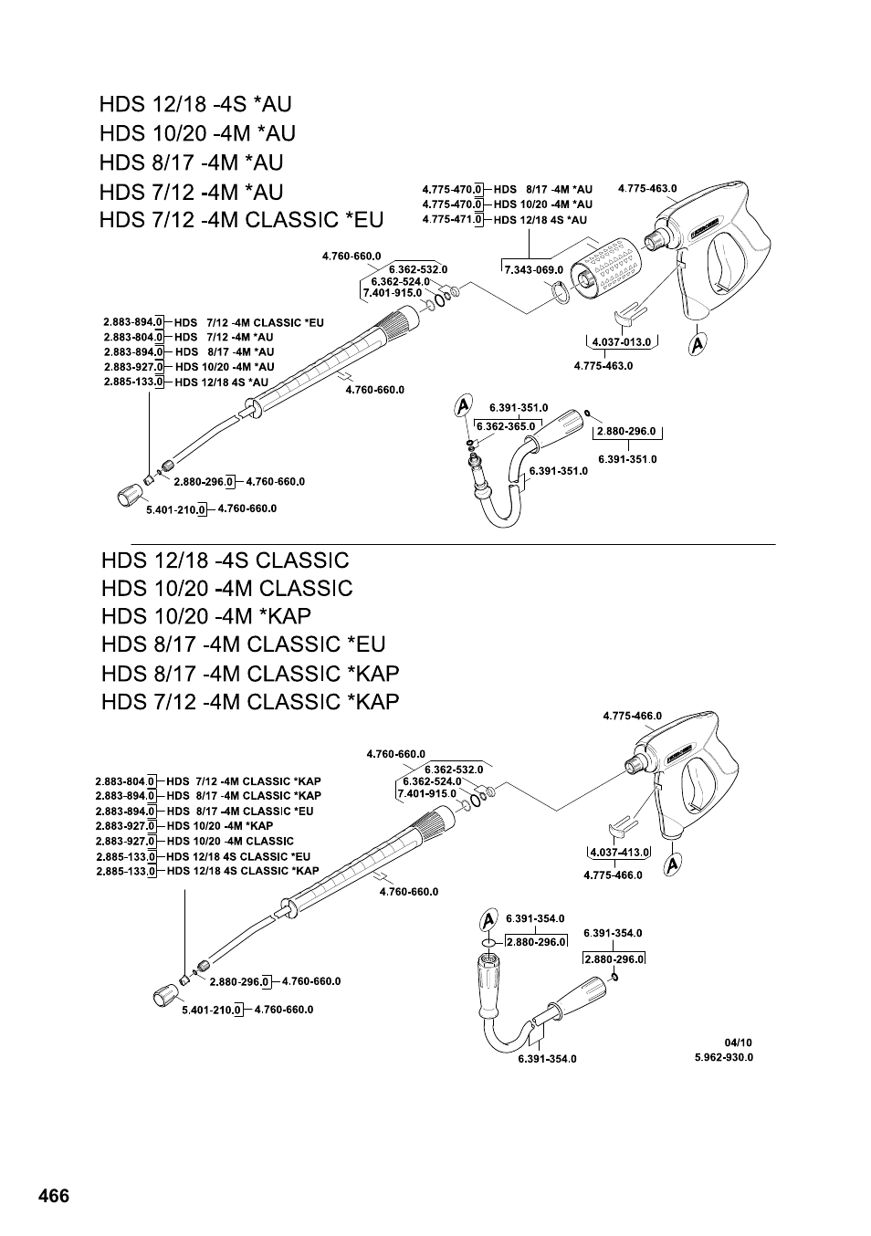 Karcher HDS 8-17-4M Classic EU User Manual | Page 466 / 468