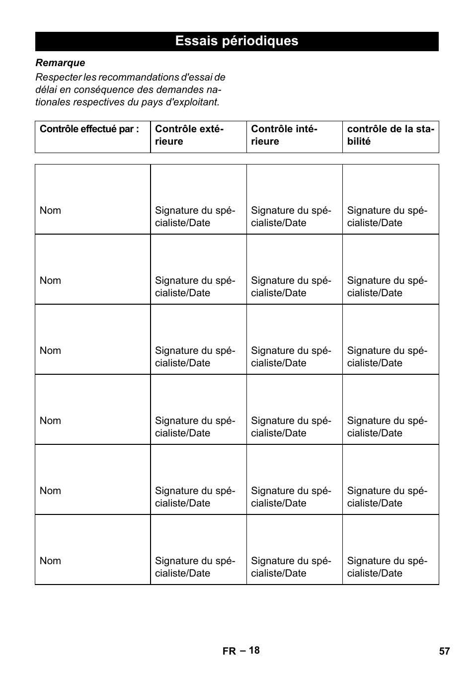 Essais périodiques | Karcher HDS 8-17-4M Classic EU User Manual | Page 57 / 468