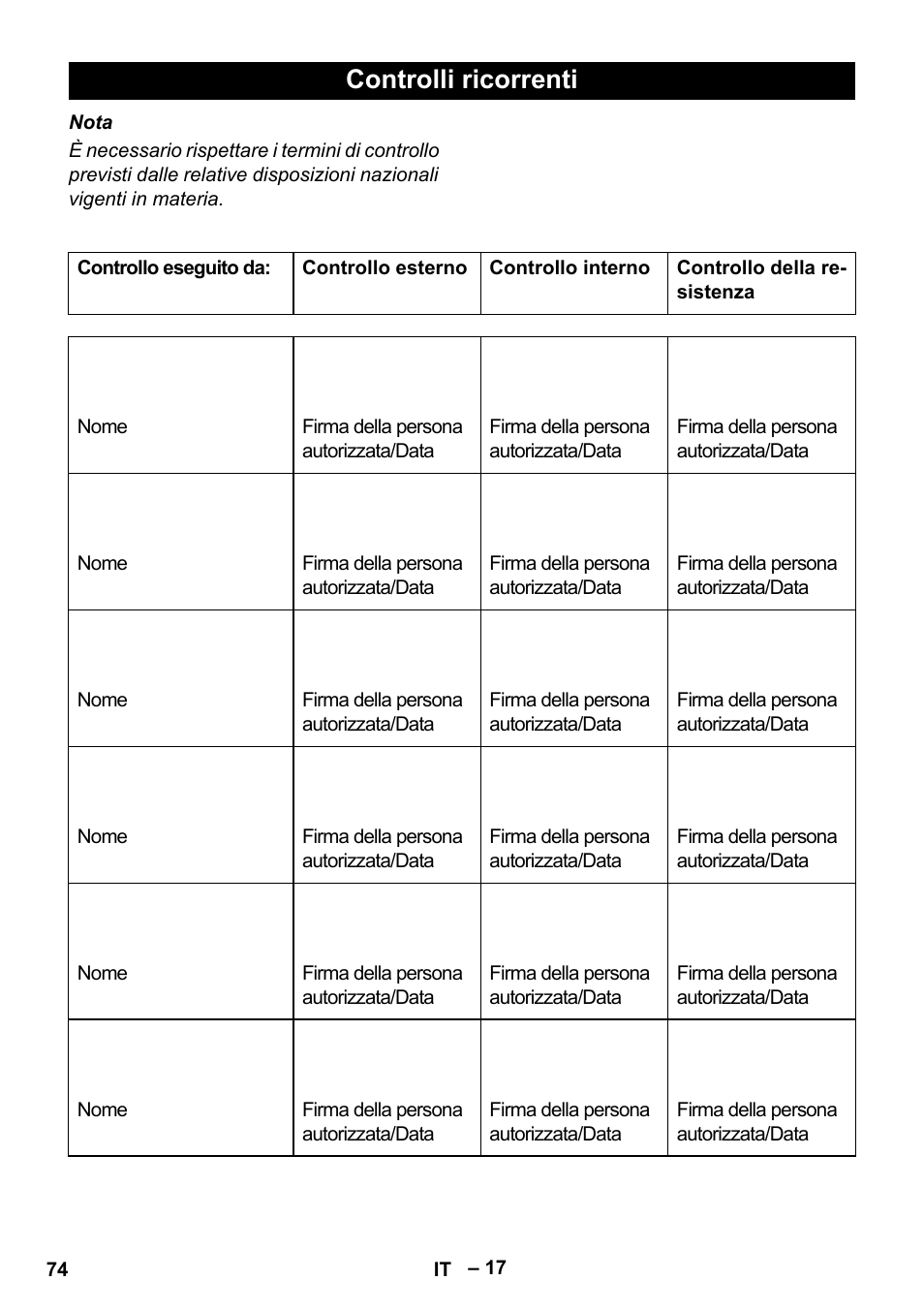 Controlli ricorrenti | Karcher HDS 8-17-4M Classic EU User Manual | Page 74 / 468