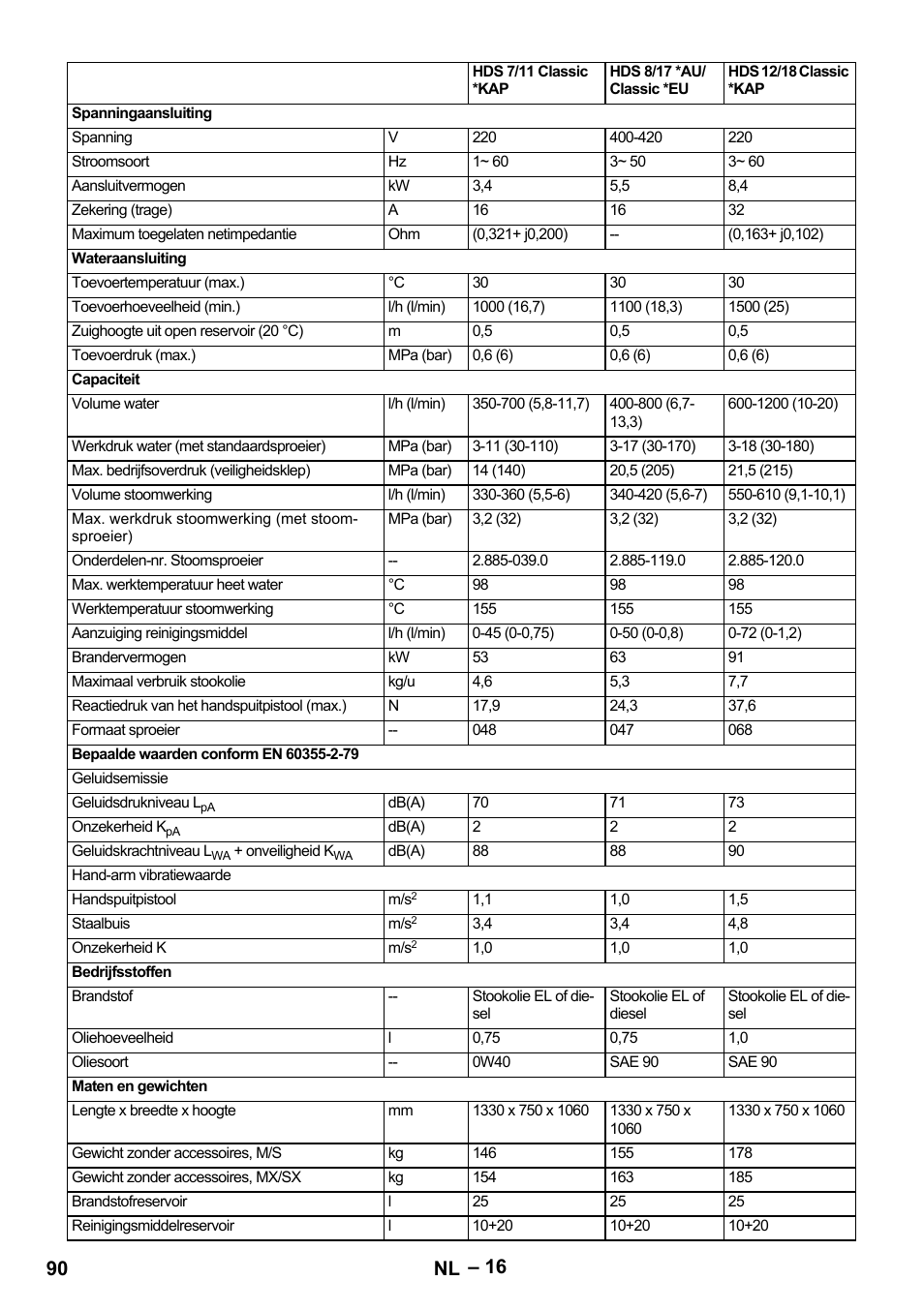 90 nl | Karcher HDS 8-17-4M Classic EU User Manual | Page 90 / 468