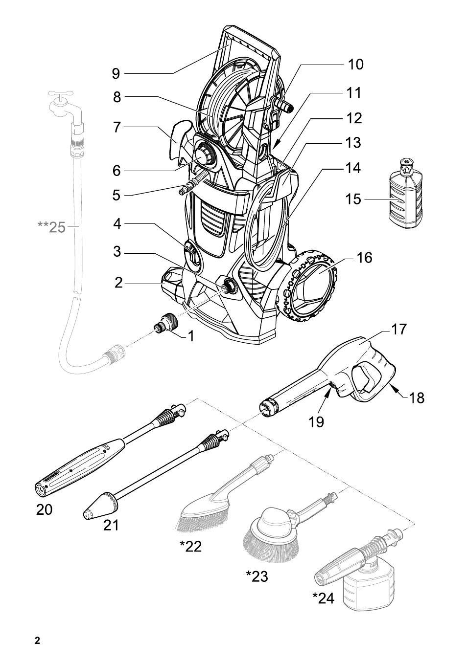 Karcher K 5 Premium User Manual | Page 2 / 294