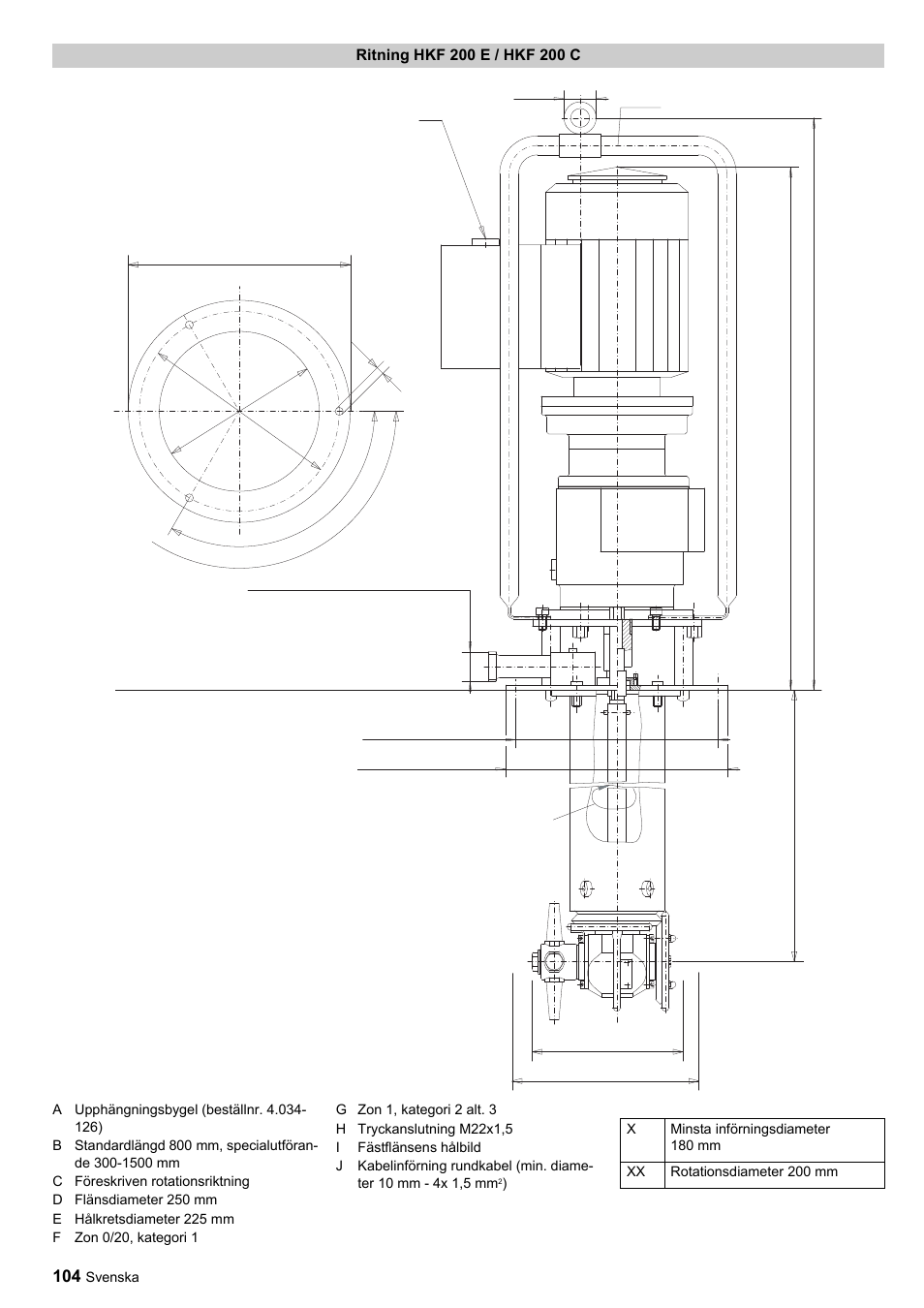 Ab x xx | Karcher HKF 200 ET User Manual | Page 104 / 228