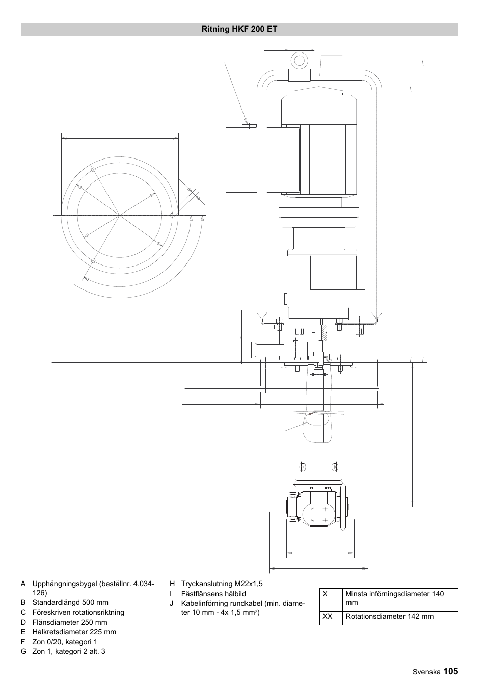 Ab x xx | Karcher HKF 200 ET User Manual | Page 105 / 228