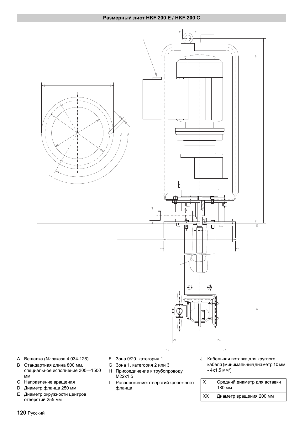 Ab x xx | Karcher HKF 200 ET User Manual | Page 120 / 228