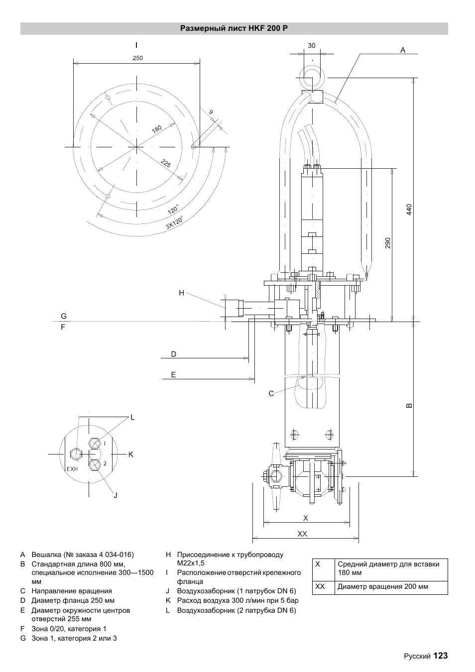 Karcher HKF 200 ET User Manual | Page 123 / 228