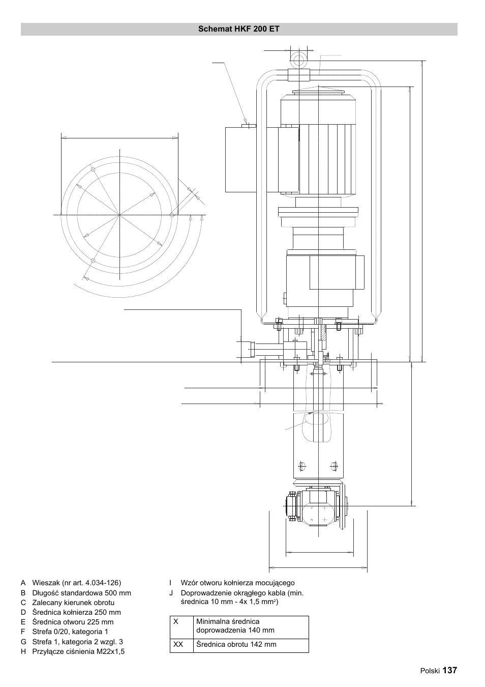 Ab x xx | Karcher HKF 200 ET User Manual | Page 137 / 228