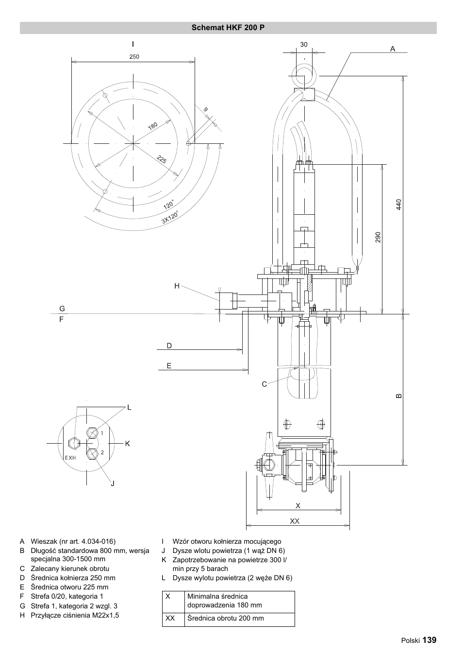Karcher HKF 200 ET User Manual | Page 139 / 228