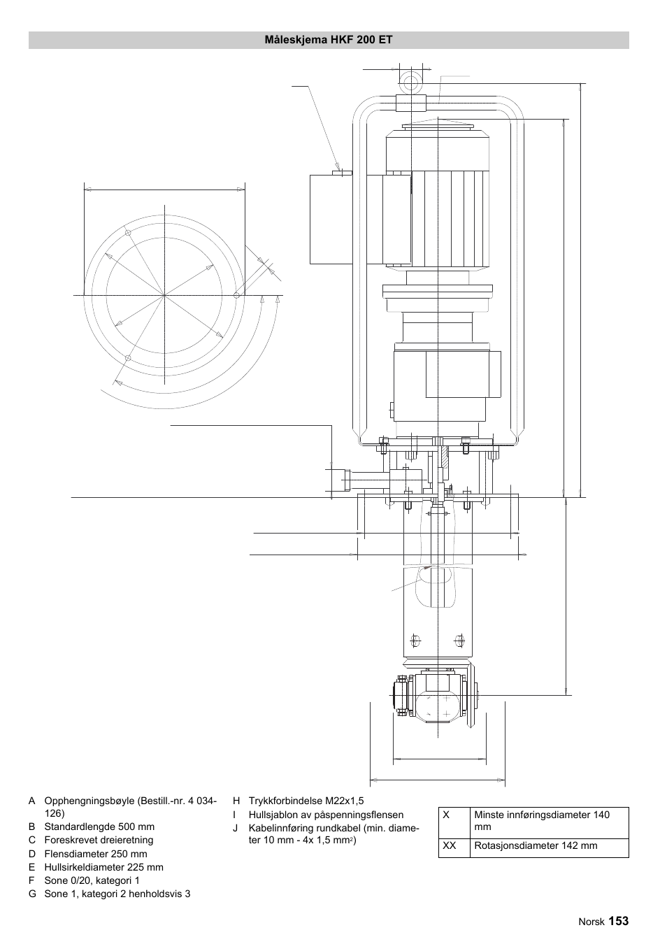 Ab x xx | Karcher HKF 200 ET User Manual | Page 153 / 228