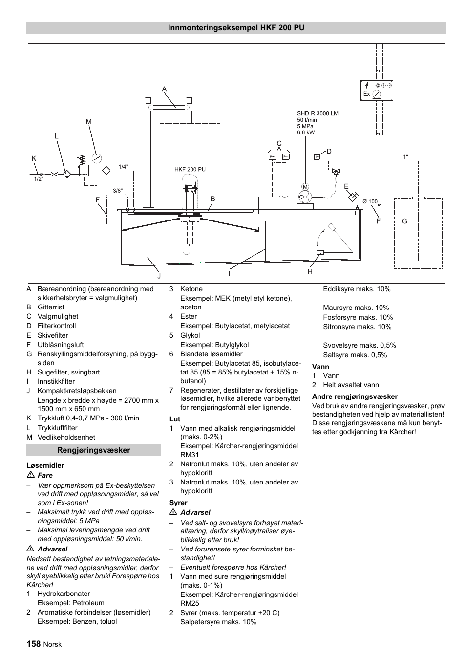 Karcher HKF 200 ET User Manual | Page 158 / 228