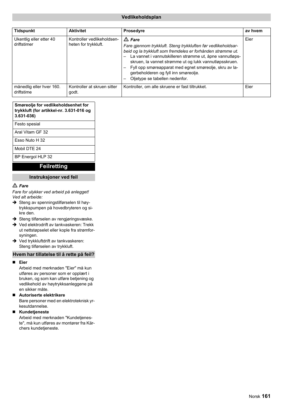 Feilretting | Karcher HKF 200 ET User Manual | Page 161 / 228