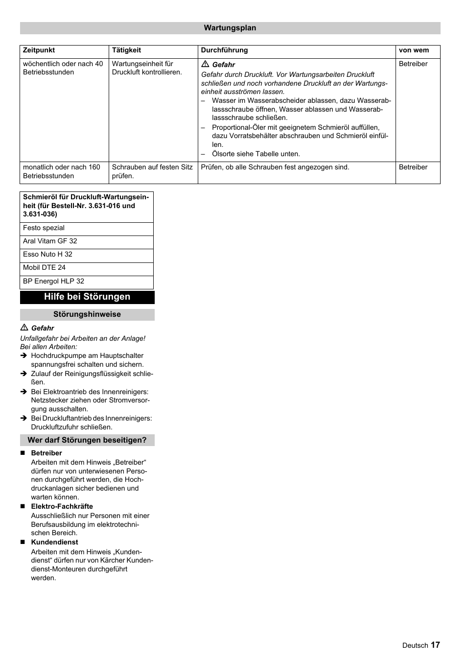 Hilfe bei störungen | Karcher HKF 200 ET User Manual | Page 17 / 228