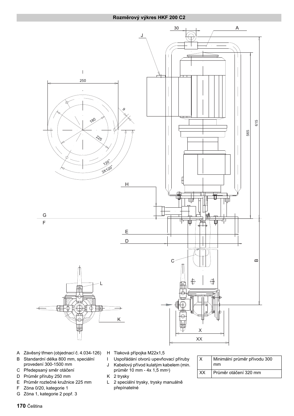 Karcher HKF 200 ET User Manual | Page 170 / 228