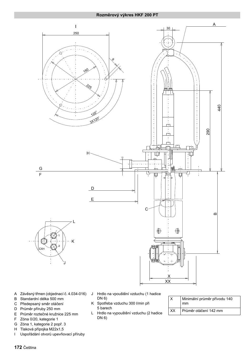 Karcher HKF 200 ET User Manual | Page 172 / 228