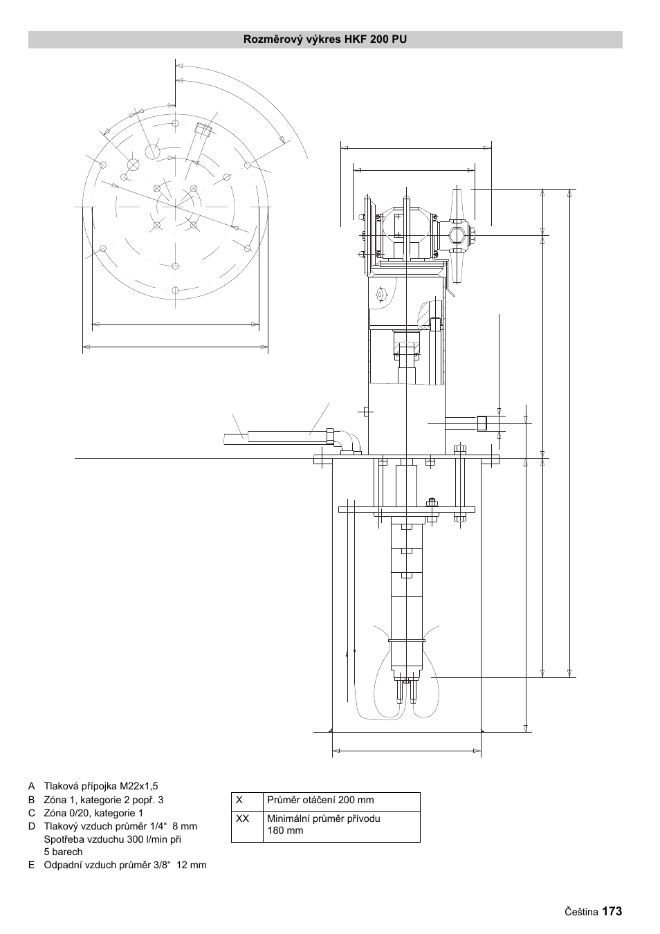 Ab c d e | Karcher HKF 200 ET User Manual | Page 173 / 228