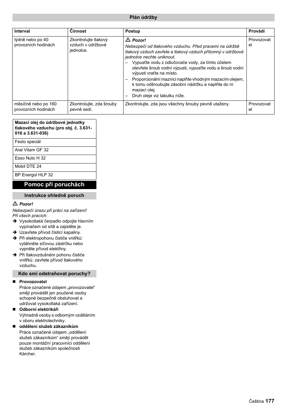 Pomoc při poruchách | Karcher HKF 200 ET User Manual | Page 177 / 228