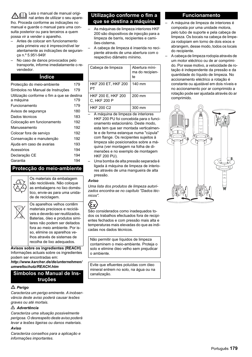 Índice protecção do meio-ambiente, Funcionamento | Karcher HKF 200 ET User Manual | Page 179 / 228