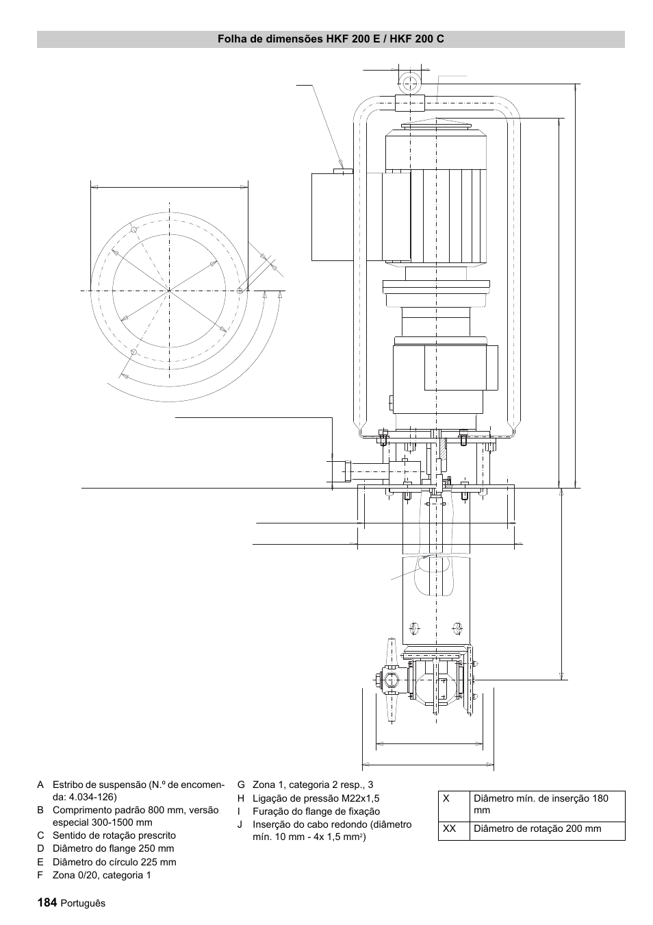 Ab x xx | Karcher HKF 200 ET User Manual | Page 184 / 228
