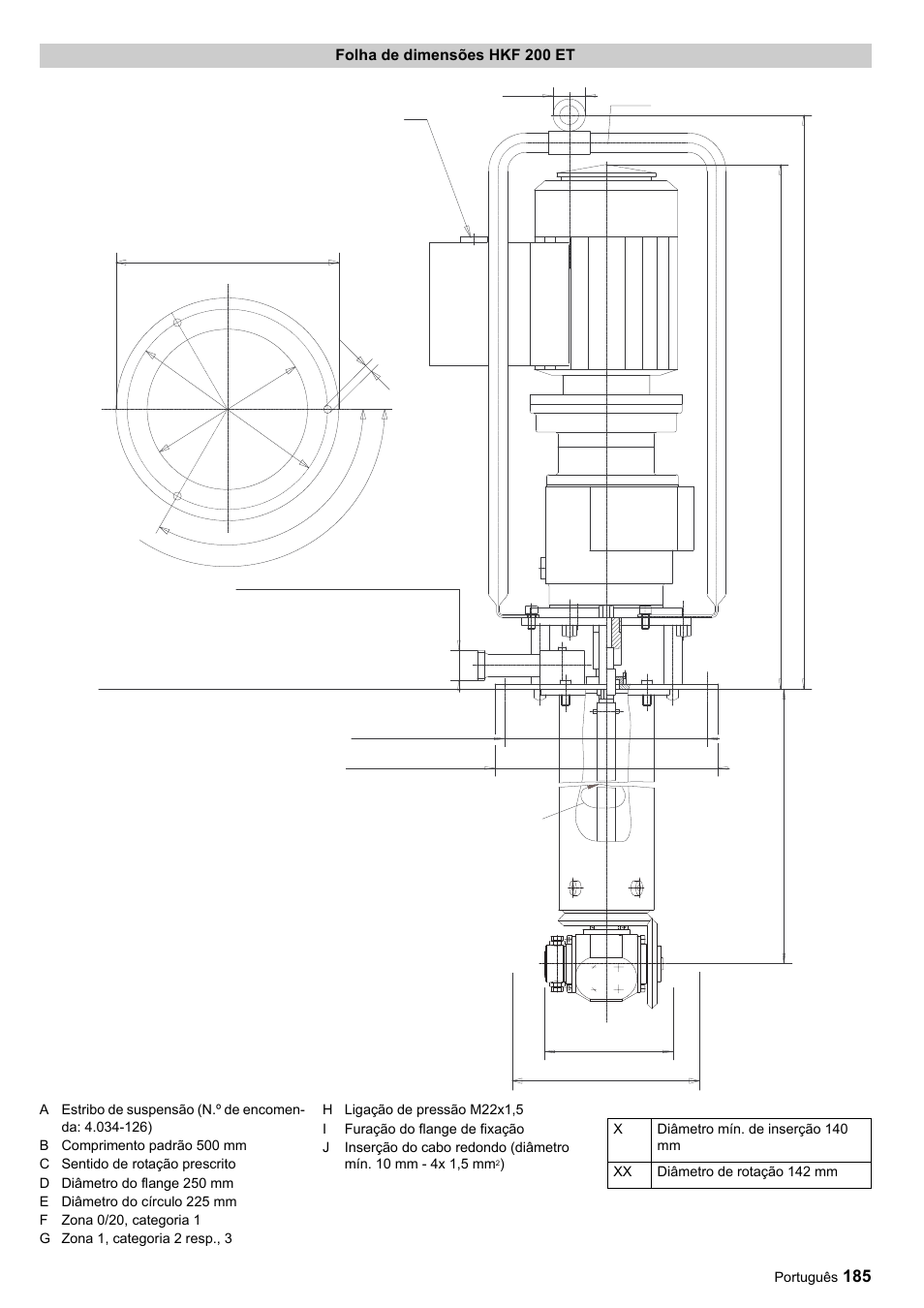 Ab x xx | Karcher HKF 200 ET User Manual | Page 185 / 228