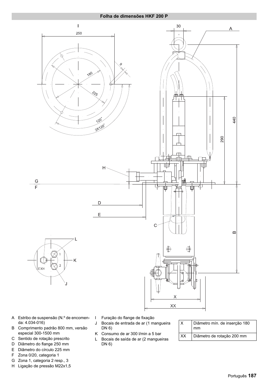 Karcher HKF 200 ET User Manual | Page 187 / 228