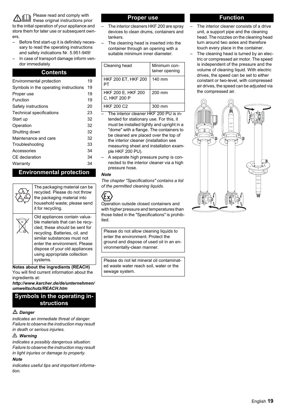 Contents environmental protection, Symbols in the operating in- structions proper use, Function | Karcher HKF 200 ET User Manual | Page 19 / 228