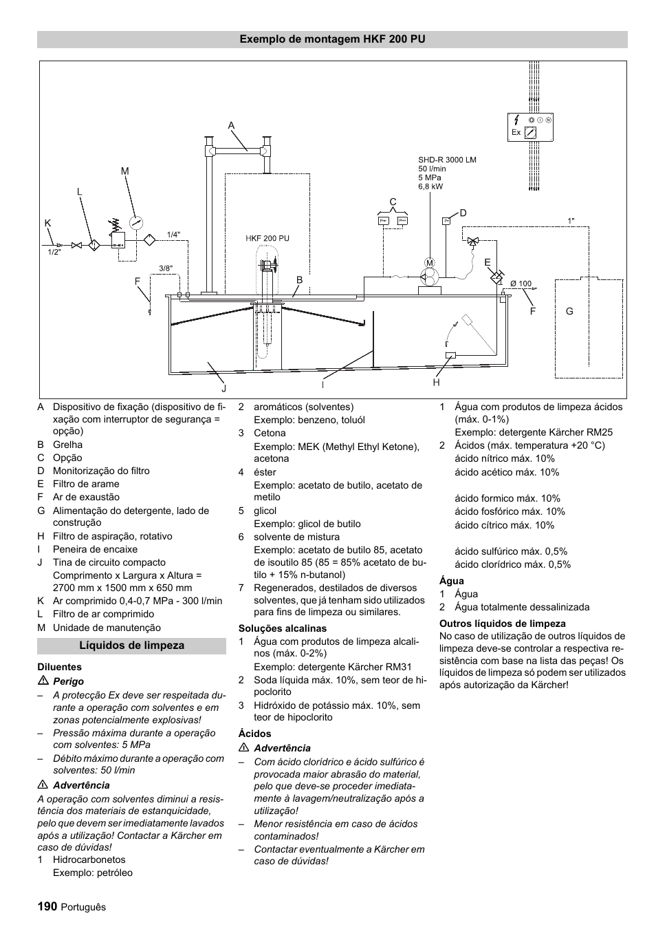 Karcher HKF 200 ET User Manual | Page 190 / 228