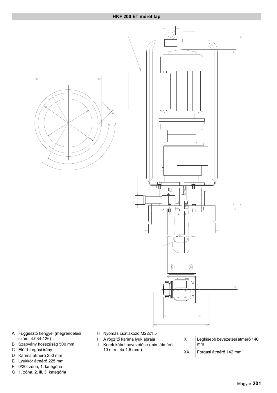 Ab x xx | Karcher HKF 200 ET User Manual | Page 201 / 228