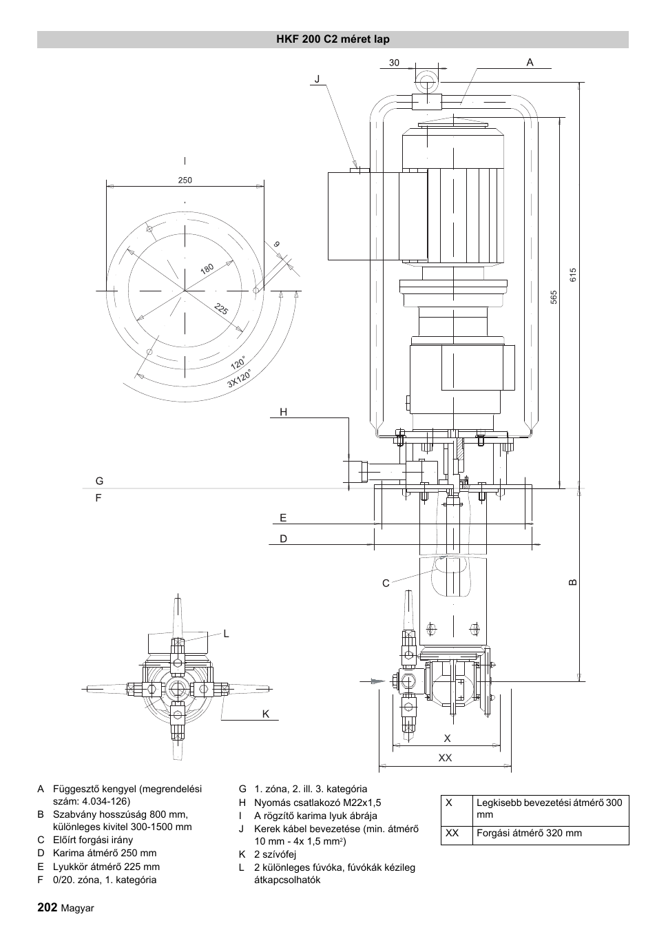 Karcher HKF 200 ET User Manual | Page 202 / 228