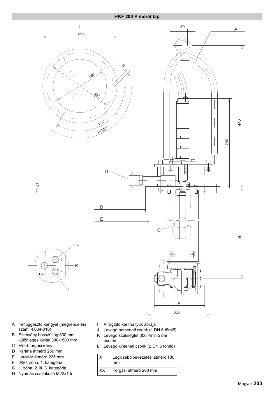 Karcher HKF 200 ET User Manual | Page 203 / 228