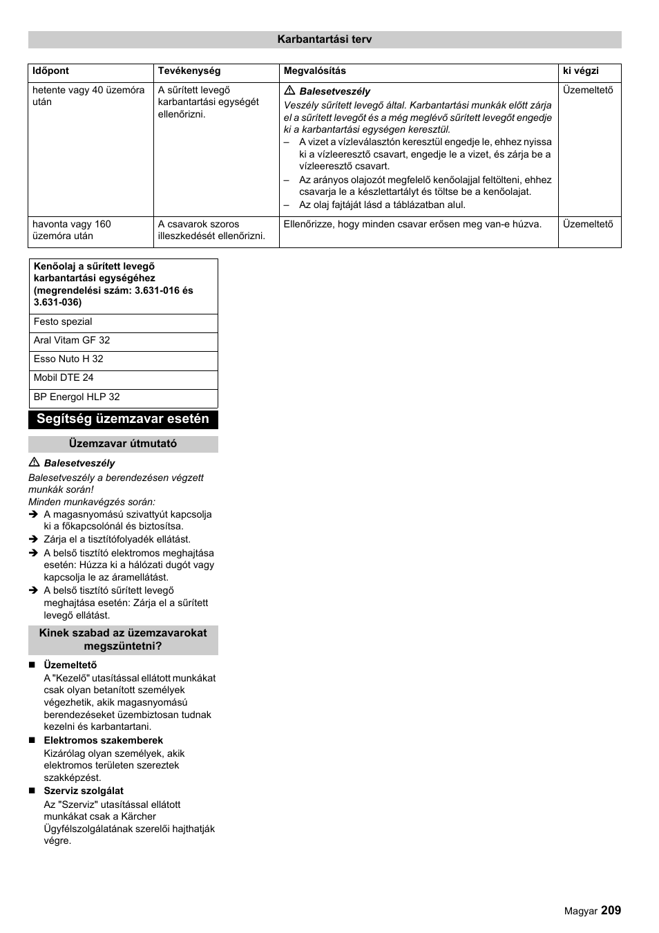 Segítség üzemzavar esetén | Karcher HKF 200 ET User Manual | Page 209 / 228