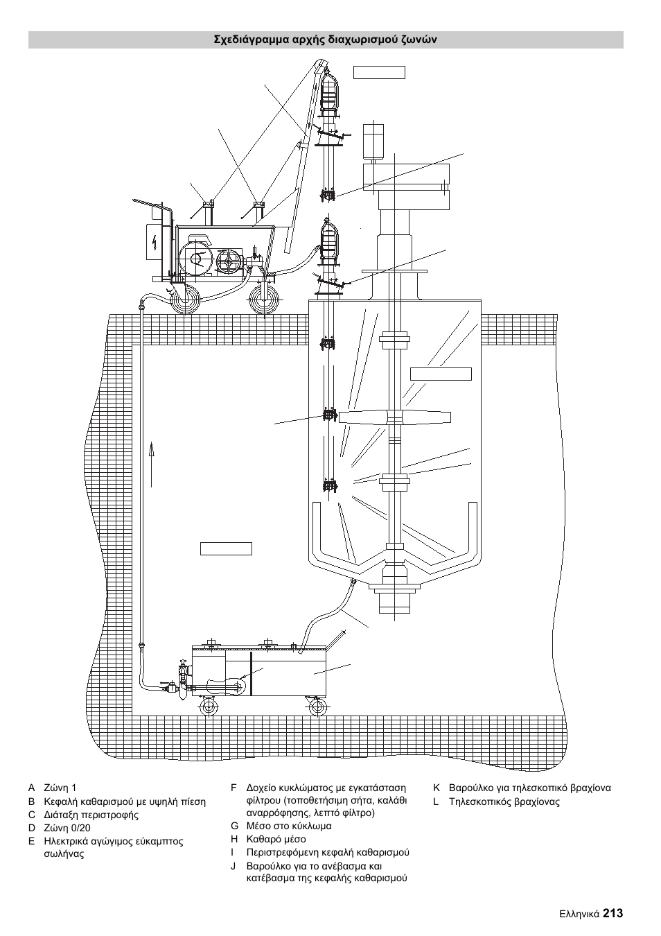 Karcher HKF 200 ET User Manual | Page 213 / 228