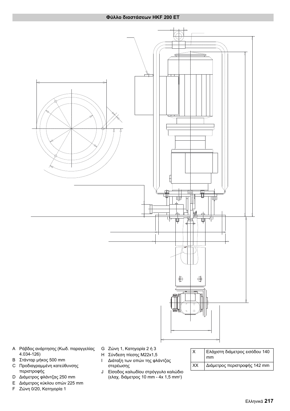 Ab x xx | Karcher HKF 200 ET User Manual | Page 217 / 228