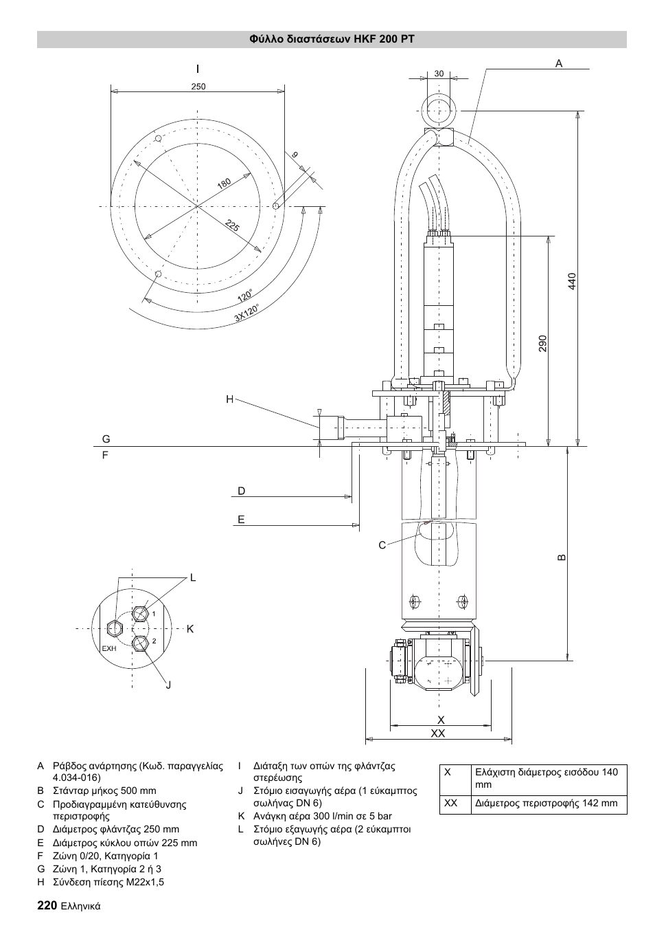 Karcher HKF 200 ET User Manual | Page 220 / 228