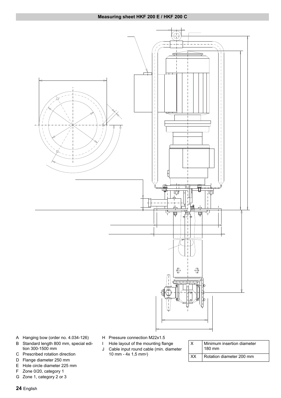 Ab x xx | Karcher HKF 200 ET User Manual | Page 24 / 228