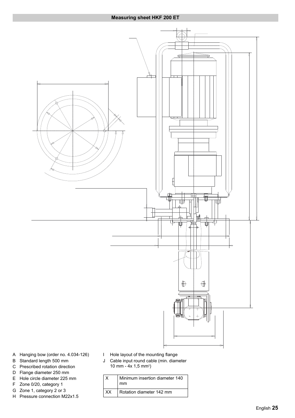 Ab x xx | Karcher HKF 200 ET User Manual | Page 25 / 228