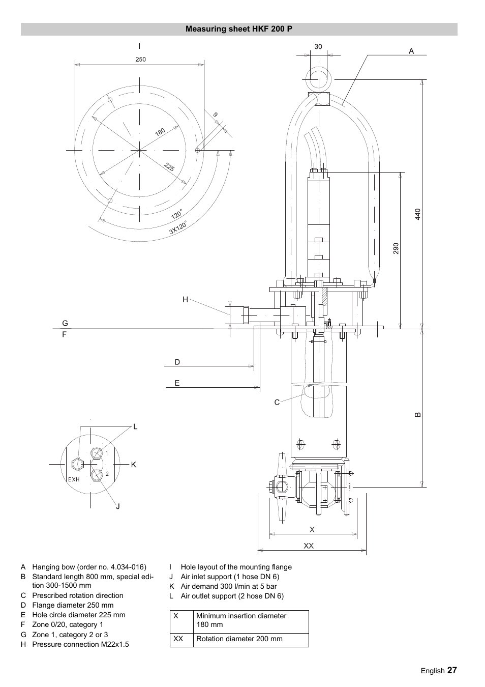 Karcher HKF 200 ET User Manual | Page 27 / 228