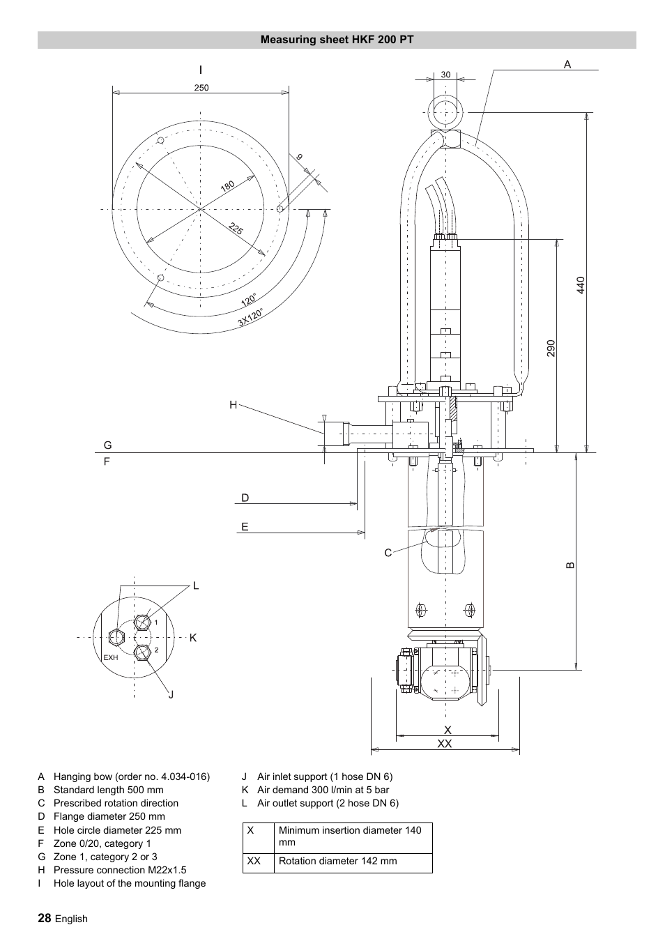 Karcher HKF 200 ET User Manual | Page 28 / 228