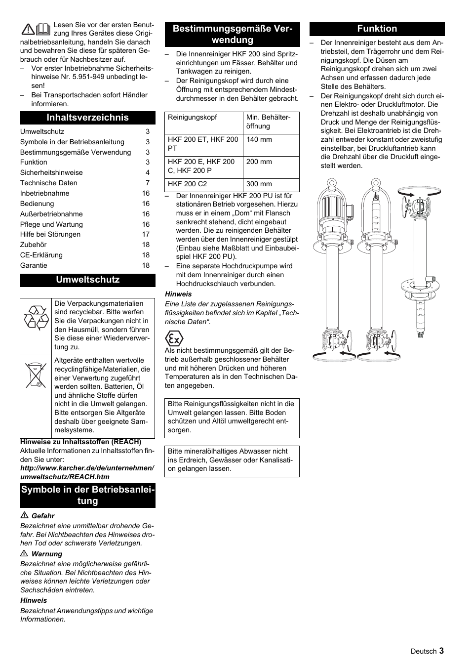 Inhaltsverzeichnis umweltschutz, Funktion | Karcher HKF 200 ET User Manual | Page 3 / 228