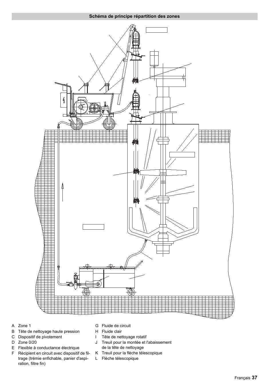 Karcher HKF 200 ET User Manual | Page 37 / 228