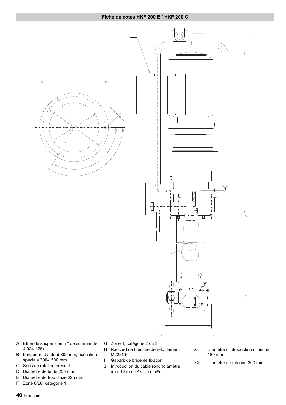 Ab x xx | Karcher HKF 200 ET User Manual | Page 40 / 228