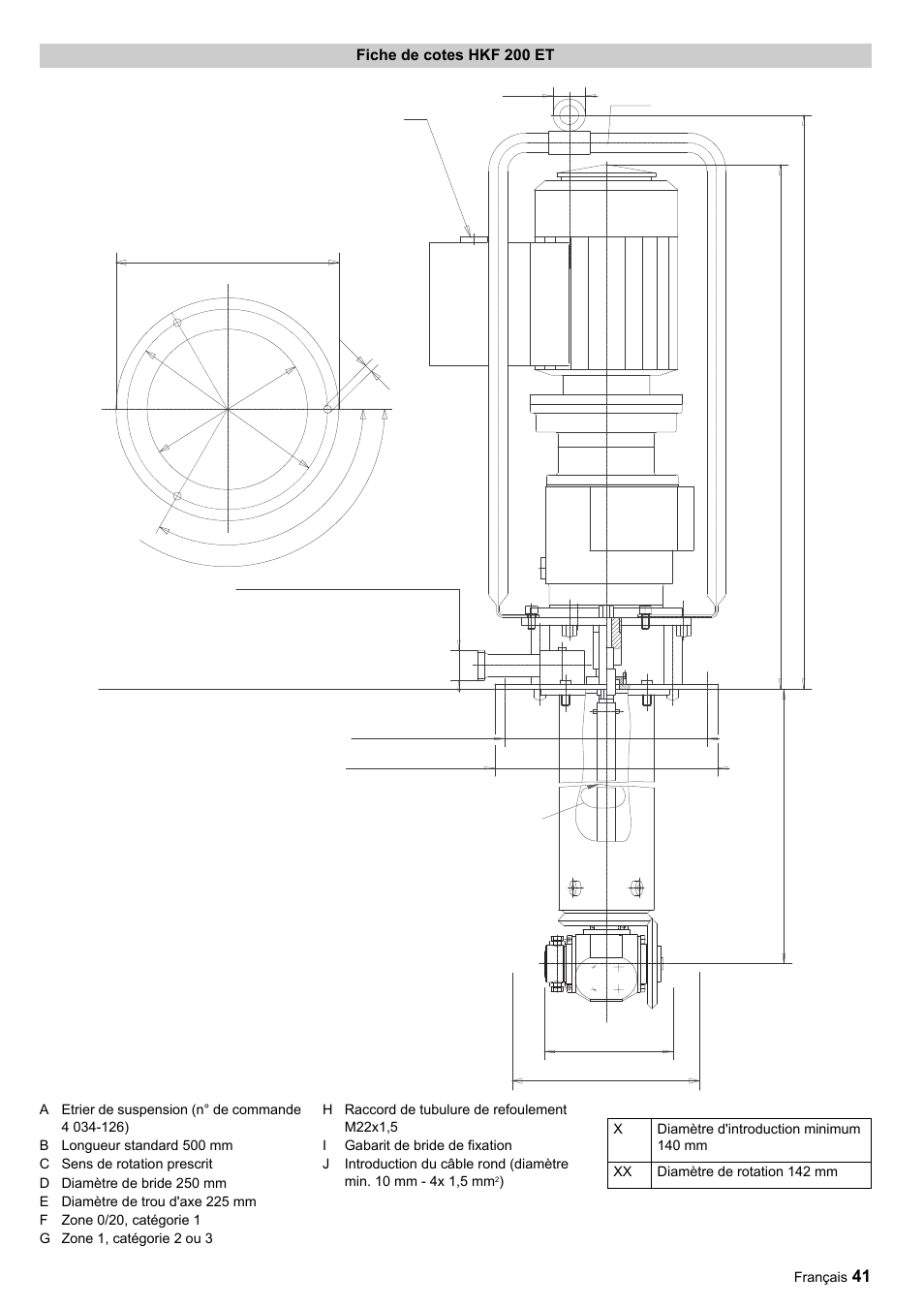 Ab x xx | Karcher HKF 200 ET User Manual | Page 41 / 228