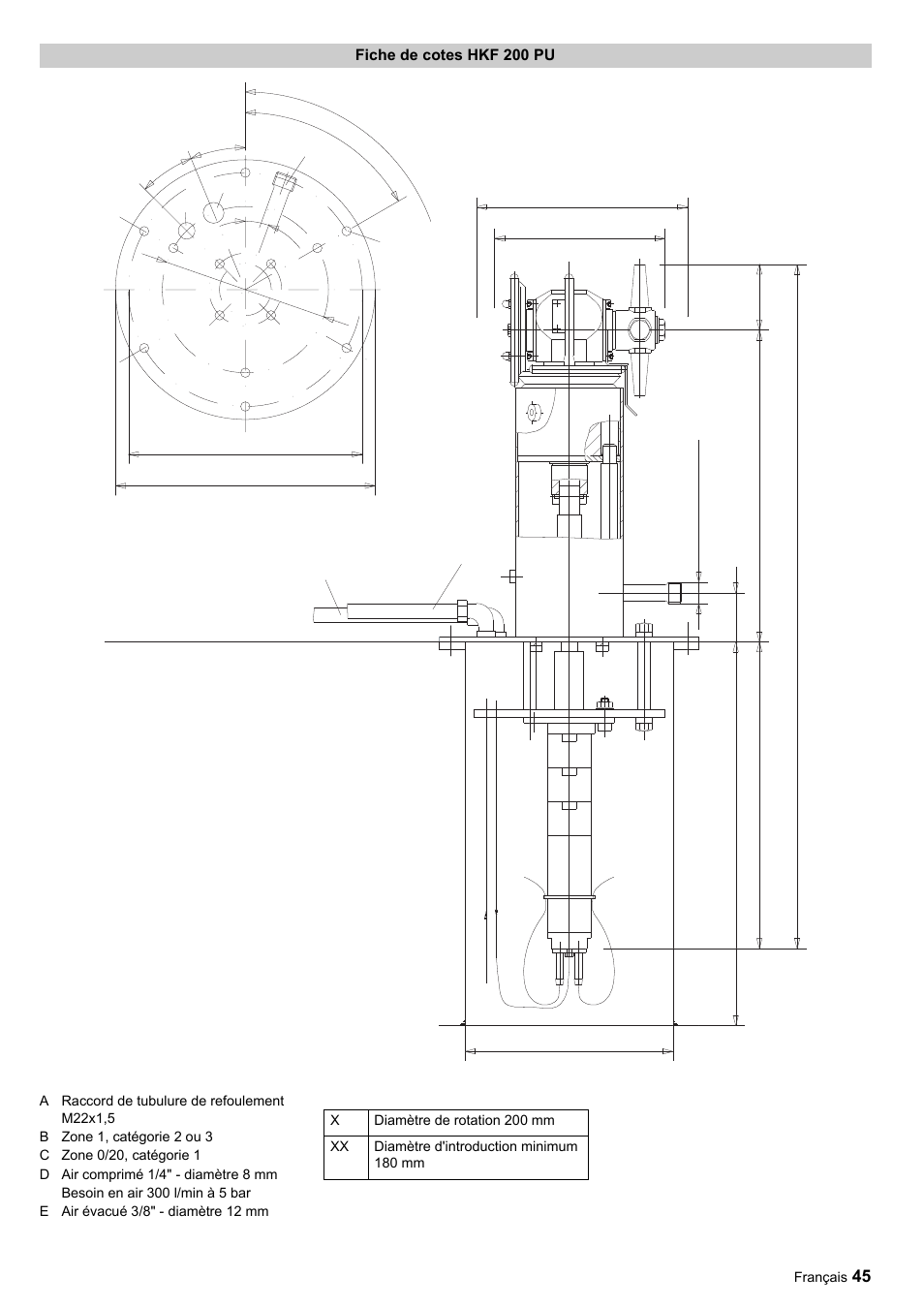 Ab c d e | Karcher HKF 200 ET User Manual | Page 45 / 228