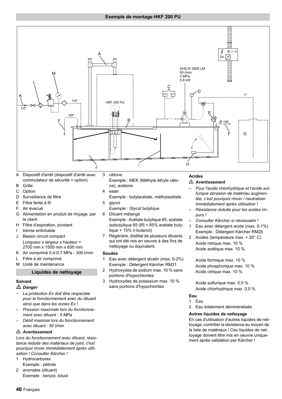 Karcher HKF 200 ET User Manual | Page 46 / 228