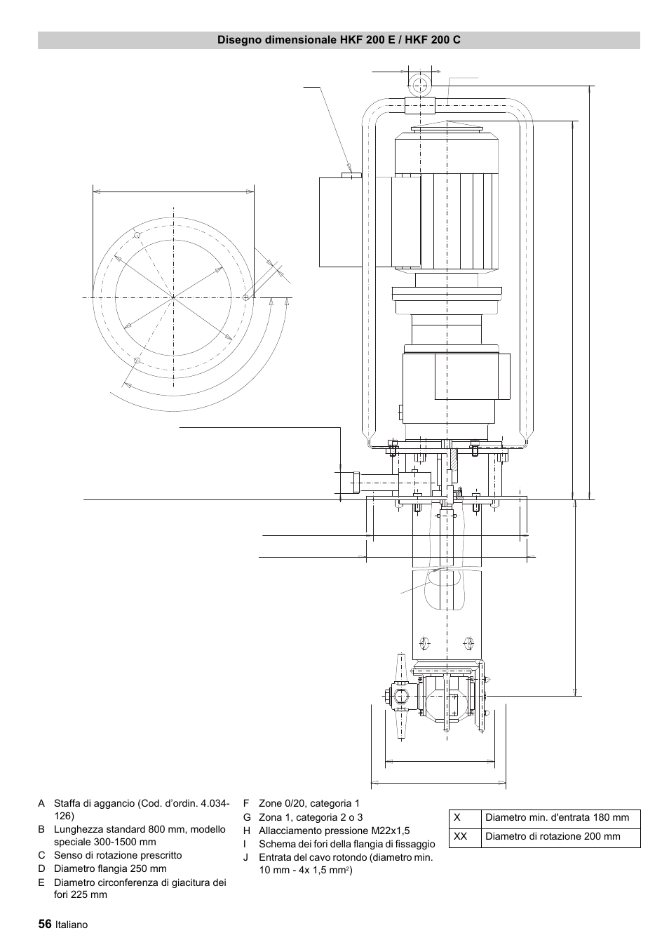 Ab x xx | Karcher HKF 200 ET User Manual | Page 56 / 228