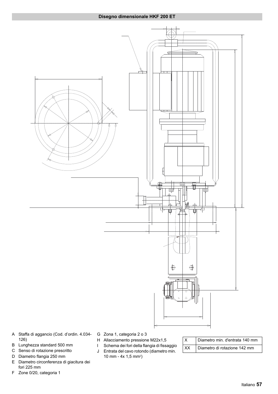 Ab x xx | Karcher HKF 200 ET User Manual | Page 57 / 228