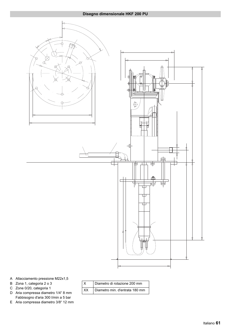 Ab c d e | Karcher HKF 200 ET User Manual | Page 61 / 228