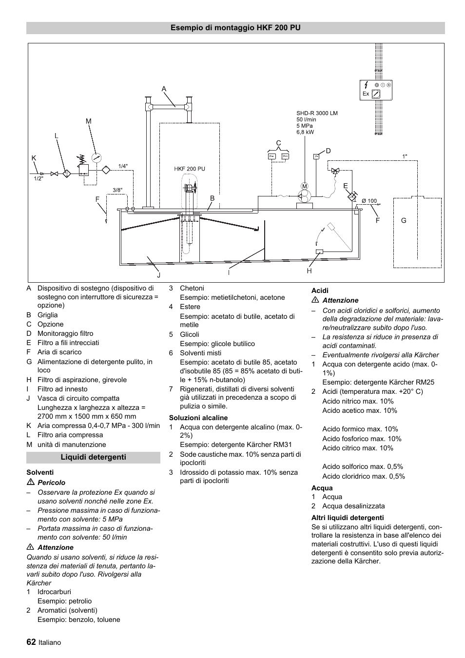 Karcher HKF 200 ET User Manual | Page 62 / 228